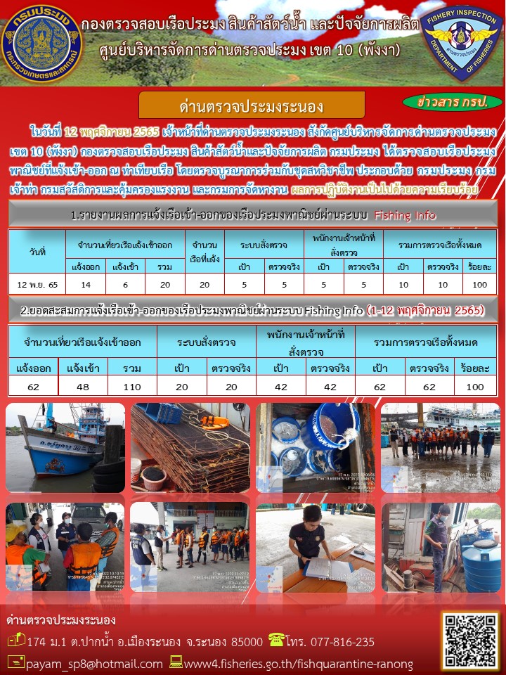 ตรวจสอบเรือประมงพาณิชย์ ณ ท่าเทียบเรือประมง..คลิก