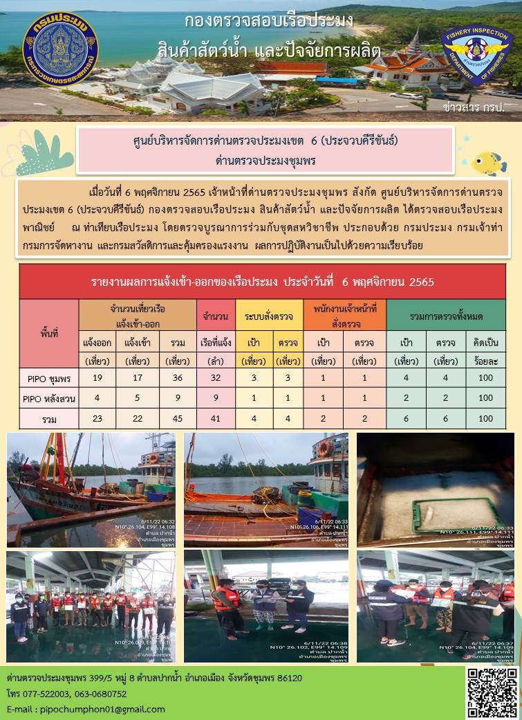 ตรวจสอบเรือประมงพาณิชย์ ณ ท่าเทียบเรือประมง..คลิก