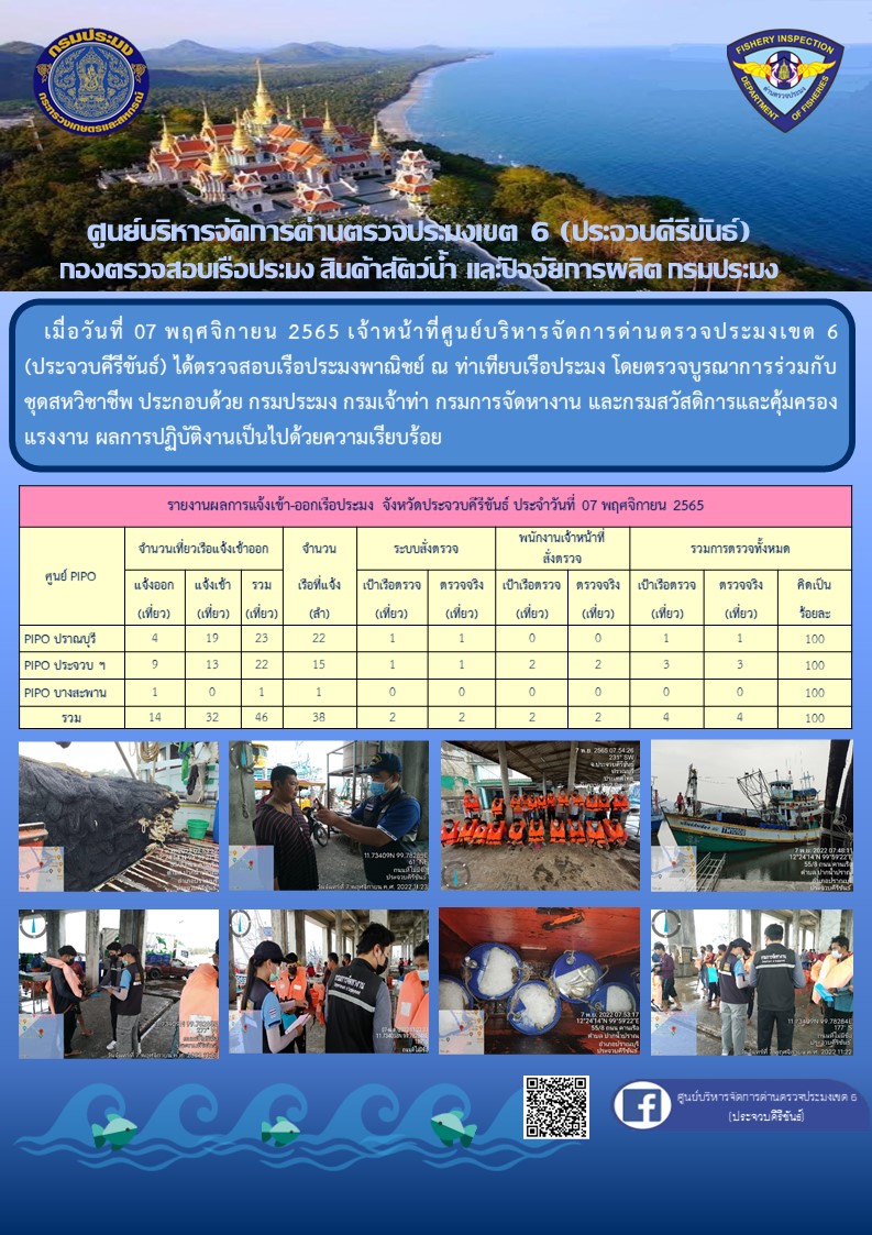 ตรวจสอบเรือประมงพาณิชย์ ณ ท่าเทียบเรือประมง..คลิก
