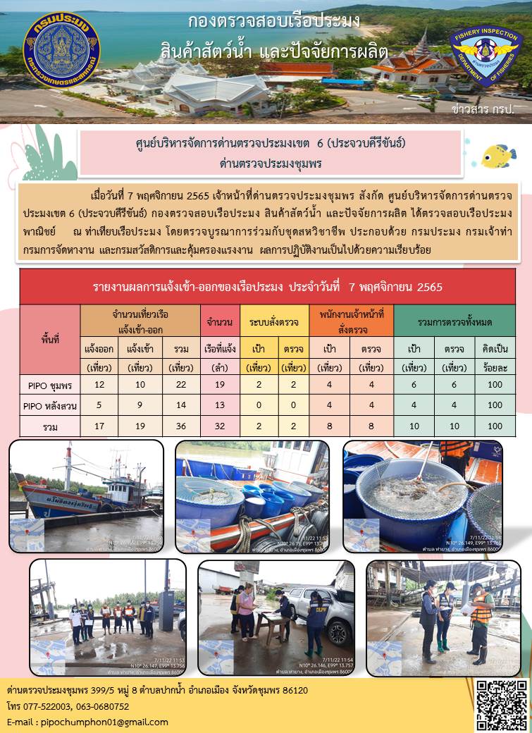 ตรวจสอบเรือประมงพาณิชย์ ณ ท่าเทียบเรือประมง