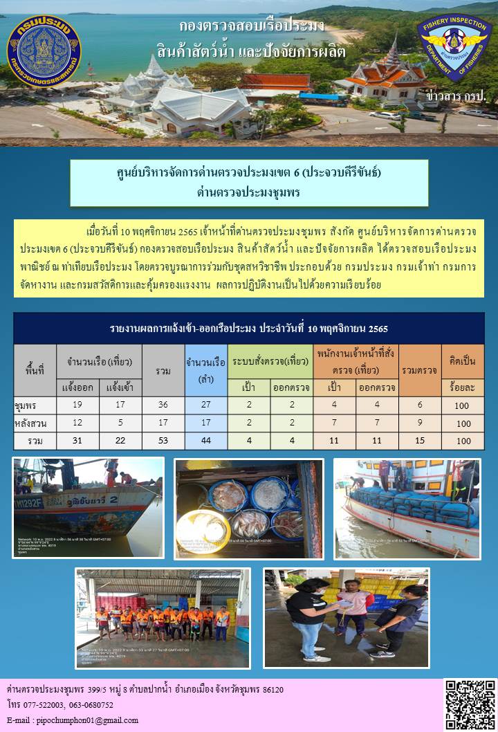 ตรวจสอบเรือประมงพาณิชย์ ณ ท่าเทียบเรือประมง..คลิก