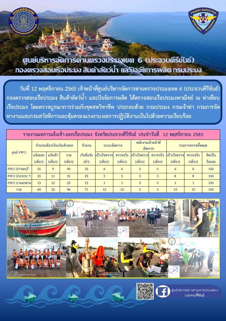 ตรวจสอบเรือประมงพาณิชย์ ณ ท่าเทียบเรือประมง..คลิก