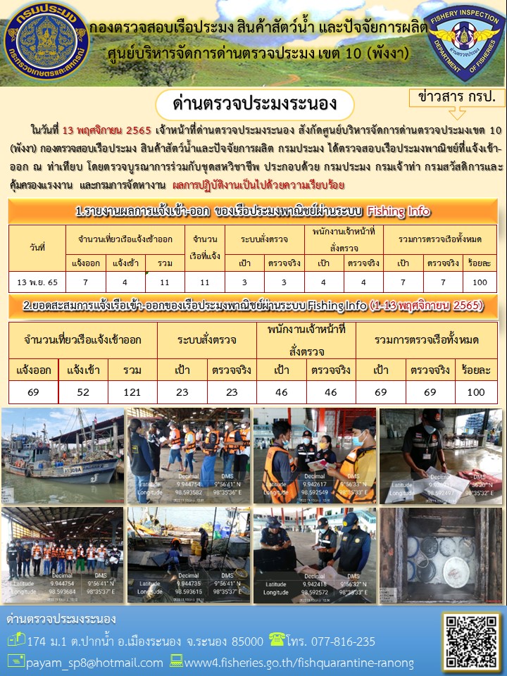 ตรวจสอบเรือประมงพาณิชย์  ณ ท่าเทียบเรือประมง..คลิก