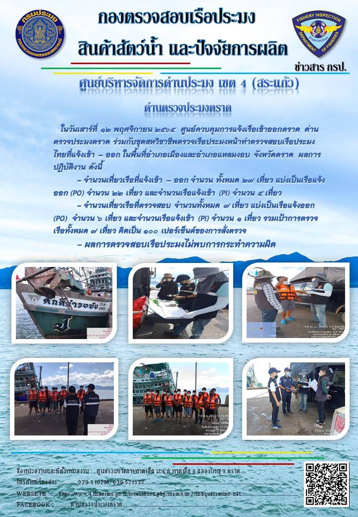 ผลการปฏิบัติงานประจำวันที่ 12 พฤศจิกายน 2565..คลิก