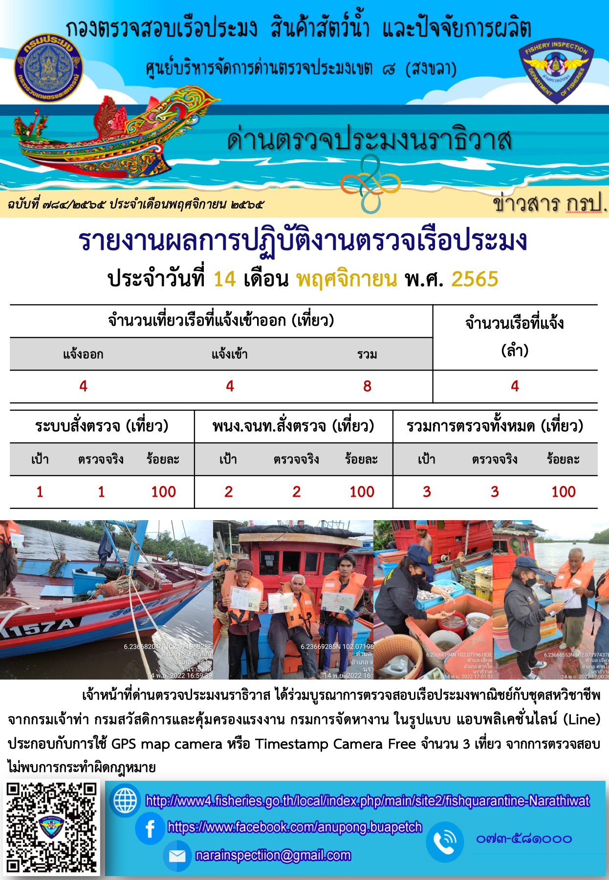 ประชาสัมพันธ์ด่านตรวจประมงนราธิวาส ประจำวันที่ 14 พฤศจิกายน 2565..คลิก