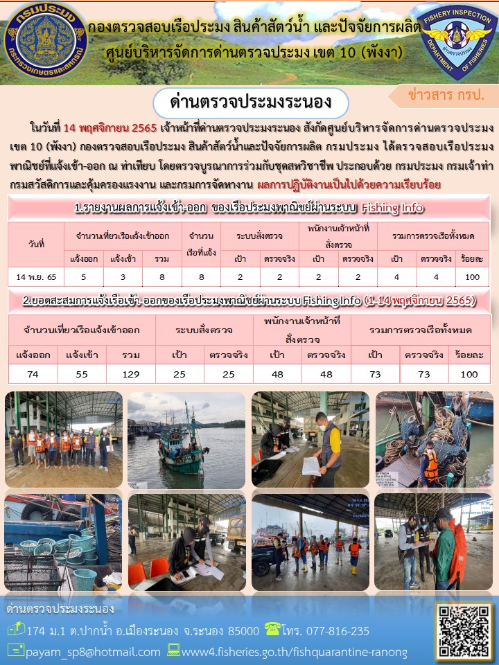 ตรวจสอบเรือประมงพาณิชย์  ณ ท่าเทียบเรือประมง..คลิก