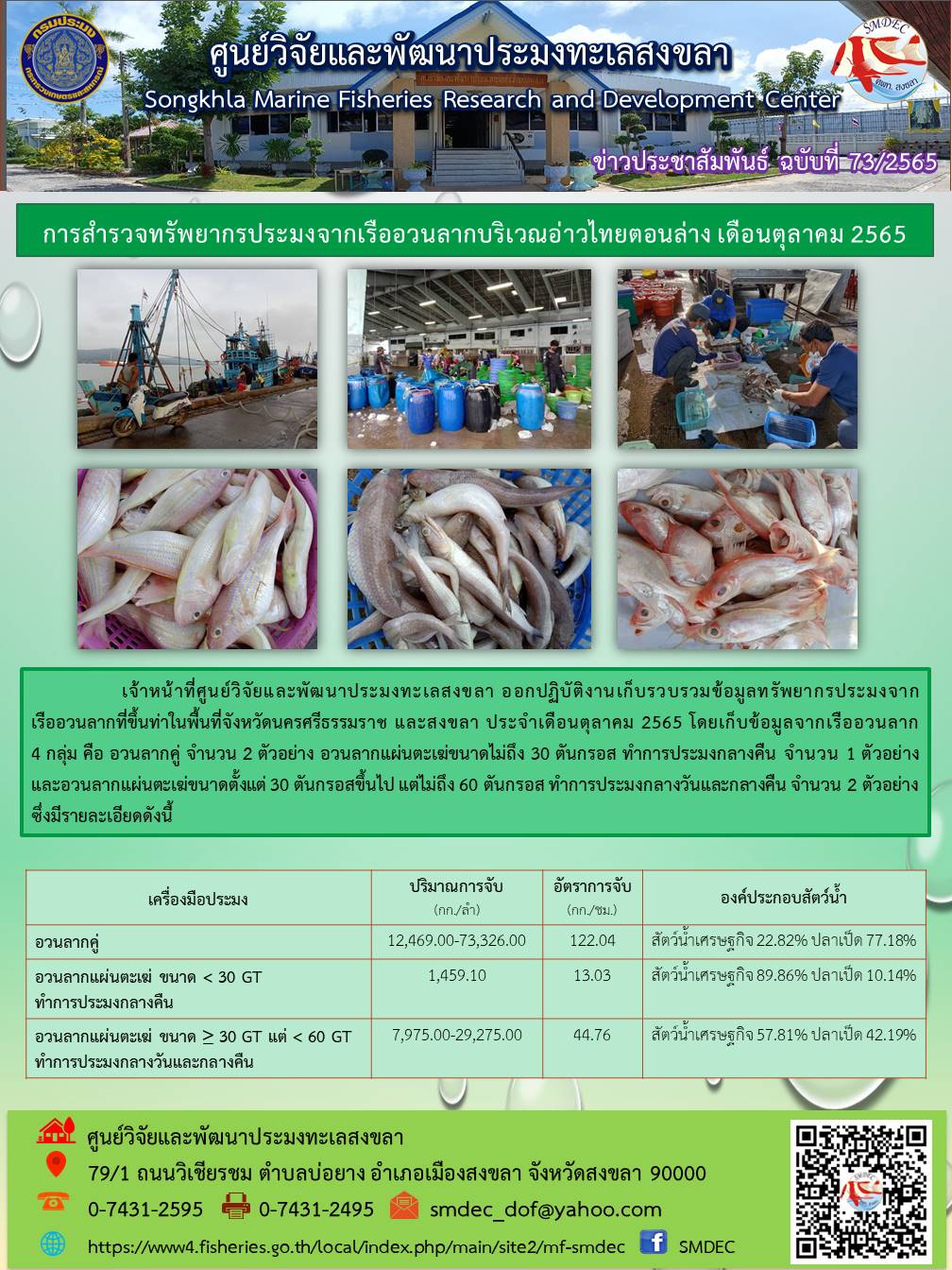 เจ้าหน้าที่ศูนย์วิจัยและพัฒนาประมงทะเลสงขลา ออกปฏิบัติงานเก็บข้อมูลทรัพยากรประมง จากเรืออวนลากที่ขึ้นท่าในพื้นที่จังหวัดนครศรีธรรมราช และสงขลา ประจำเดือนตุลาคม 2565 โดยเก็บข้อมูลจากเรืออวนลาก 4 กลุ่ม คือ อวนลากคู่ จำนวน 2 ตัวอย่าง อวนลากแผ่นตะเฆ่ขนาดไม่ถึง 30 ตันกรอส ทำการประมงกลางคืน จำนวน 1 ตัวอย่าง และอวนลากแผ่นตะเฆ่ขนาดตั้งแต่ 30 ตันกรอสขึ้นไป แต่ไม่ถึง 60 ตันกรอส ทำการประมงกลางวันและกลางคืน จำนวน 2 ตัวอย่าง ซึ่งมีรายละเอียดดังนี้..คลิก