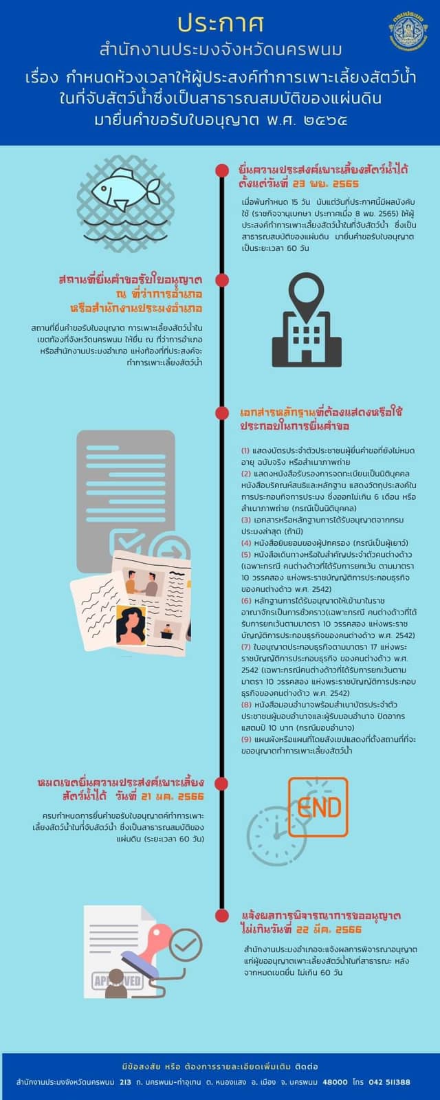 ประกาศสำนักงานประมงจังหวัดนครพนม!!  กำหนดห้วงเวลาให้ผู้ประสงค์ทำการเพาะเลี้ยงสัตว์น้ำ  ในที่จับสัตว์น้ำซึ่งเป็นสาธารณสมบัติของแผ่นดินมายื่นคำขอรับใบอนุญาต พ.ศ. ๒๕๖๕..คลิก