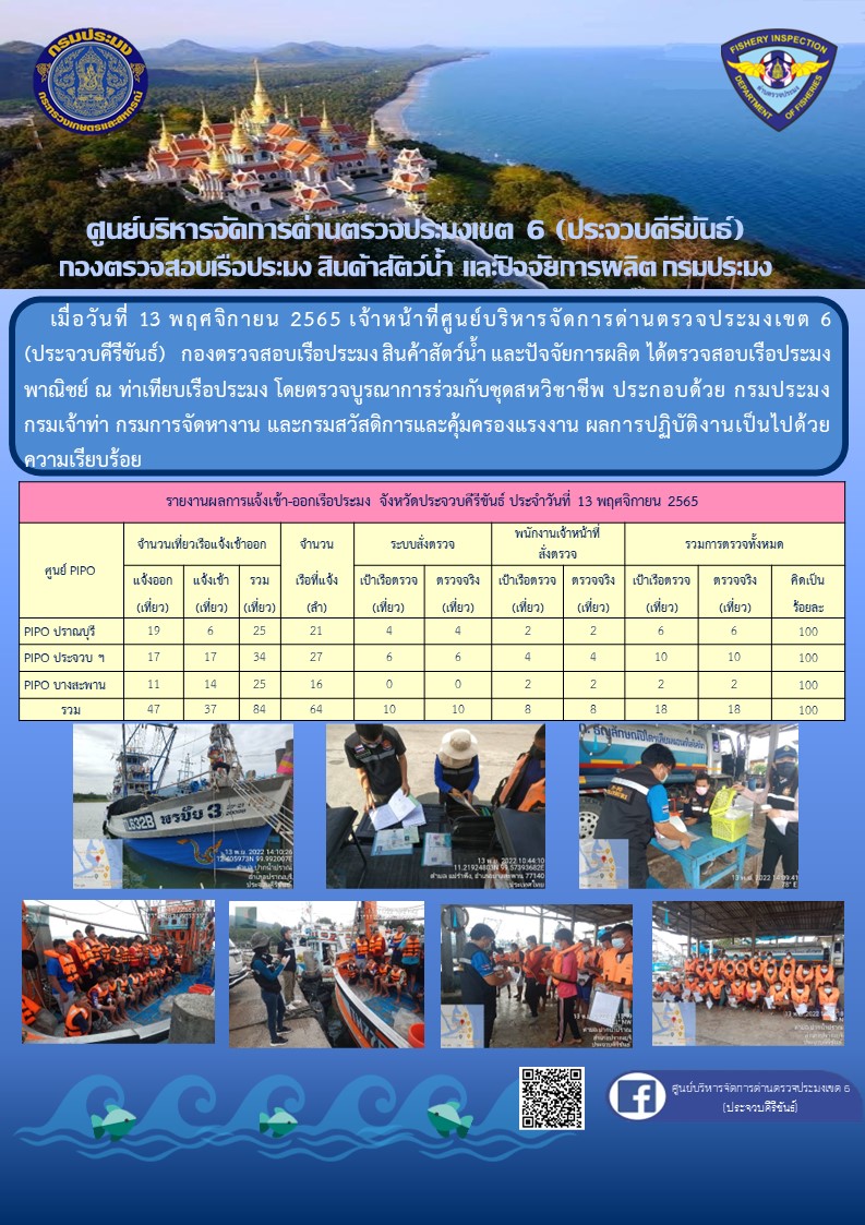 ตรวจสอบเรือประมงพาณิชย์ ณ ท่าเทียบเรือประมง..คลิก