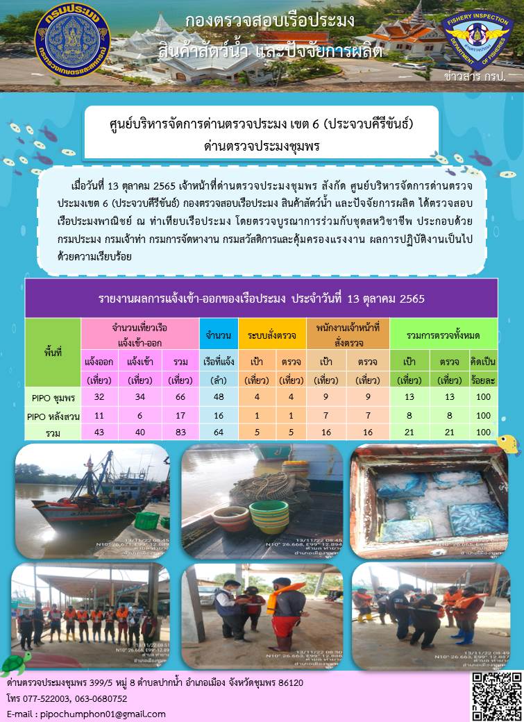 ตรวจสอบเรือประมงพาณิชย์ ณ ท่าเทียบเรือประมง..คลิก
