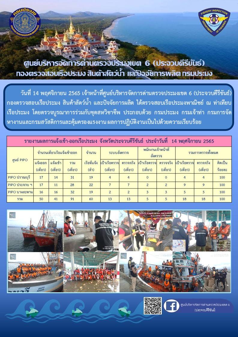 ตรวจสอบเรือประมงพาณิชย์ ณ ท่าเทียบเรือประมง..คลิก