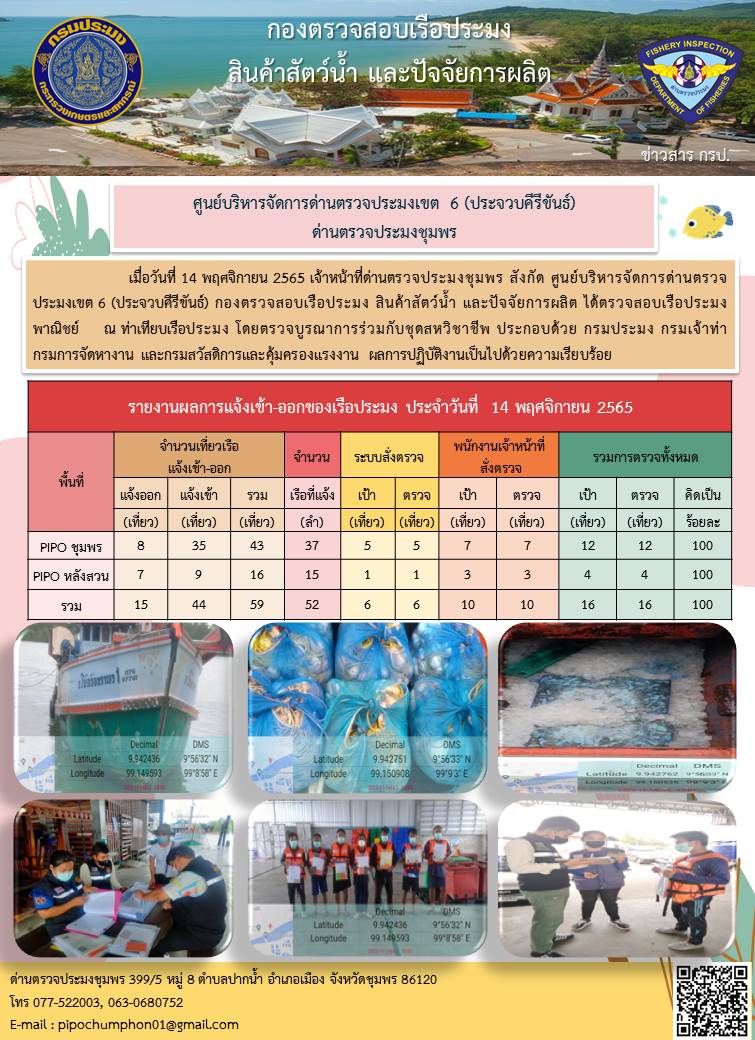 ตรวจสอบเรือประมงพาณิชย์ ณ ท่าเทียบเรือประมง..คลิก
