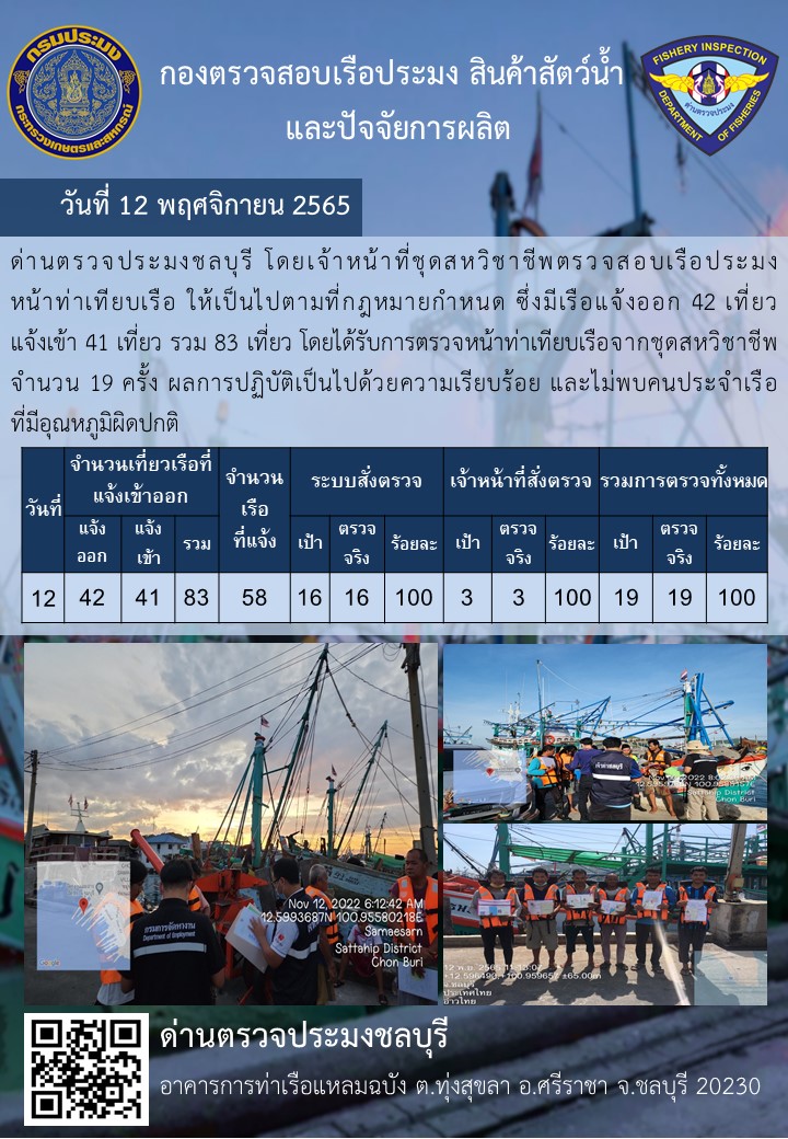 การปฏิบัติงานของเจ้าหน้าที่ด่านตรวจประมงชลบุรีประจำวันที่ ๑๒ พฤศจิกายน ๒๕๖๕..คลิก
