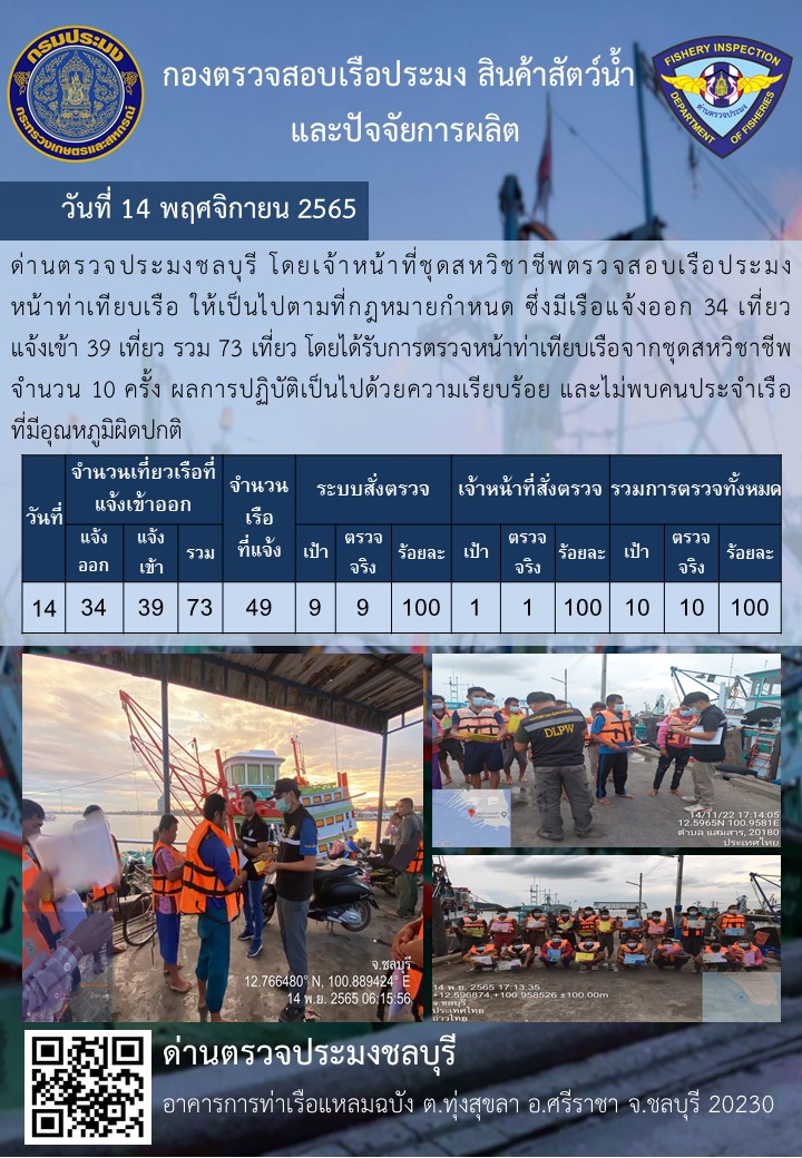 การปฏิบัติงานของเจ้าหน้าที่ด่านตรวจประมงชลบุรีประจำวันที่ ๑๔ พฤศจิกายน ๒๕๖๕..คลิก