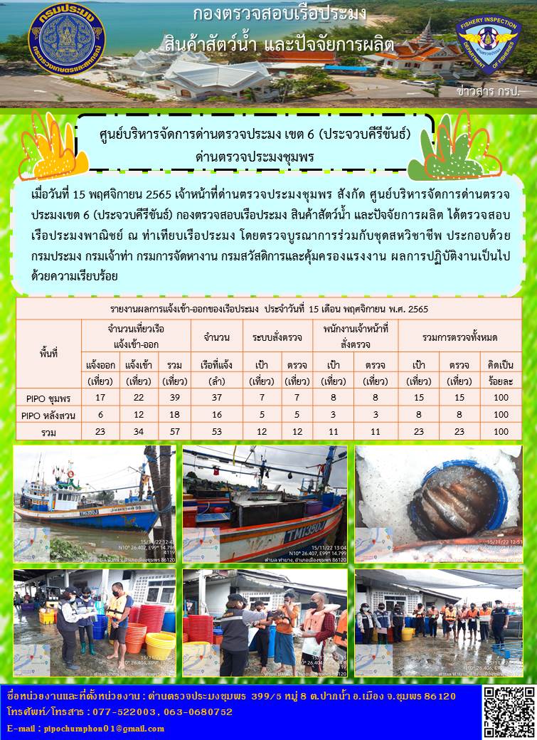 ตรวจสอบเรือประมงพาณิชย์ ณ ท่าเทียบเรือประมง..คลิก