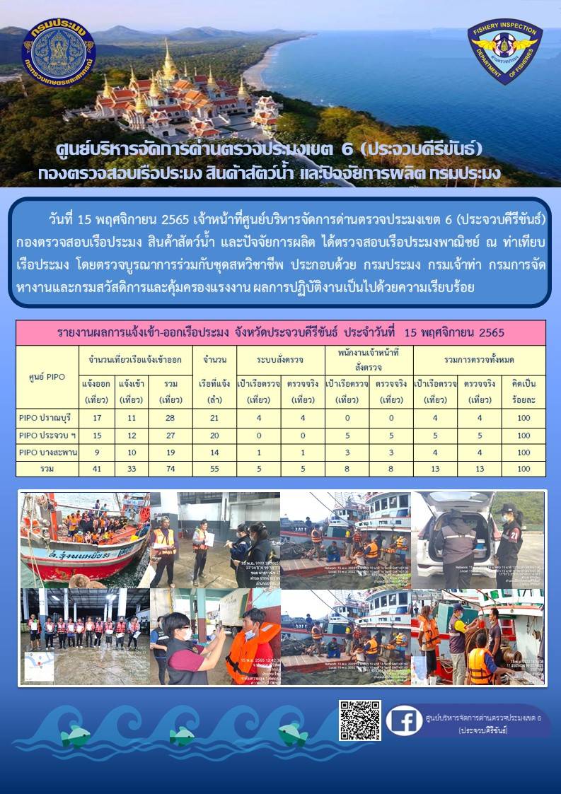 ตรวจสอบเรือประมงพาณิชย์ ณ ท่าเทียบเรือประมง..คลิก