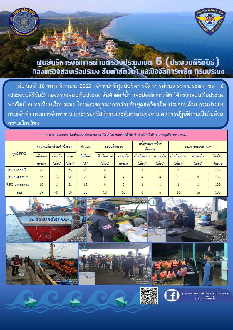 ตรวจสอบเรือประมงพาณิชย์ ณ ท่าเทียบเรือประมง..คลิก