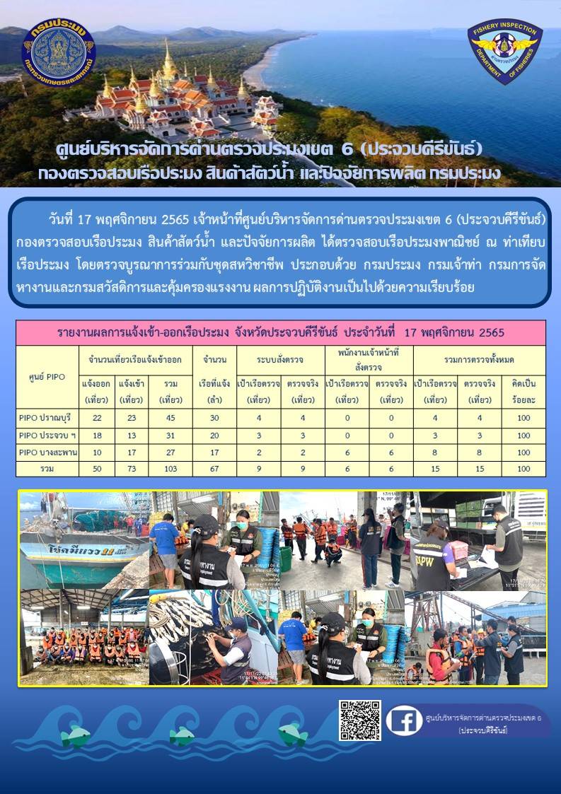 ตรวจสอบเรือประมงพาณิชย์ ณ ท่าเทียบเรือประมง..คลิก