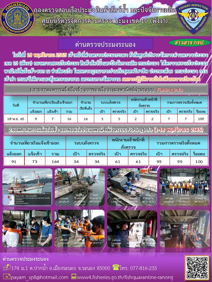 ตรวจสอบเรือประมงพาณิชย์ ณ ท่าเทียบเรือประมง..คลิก