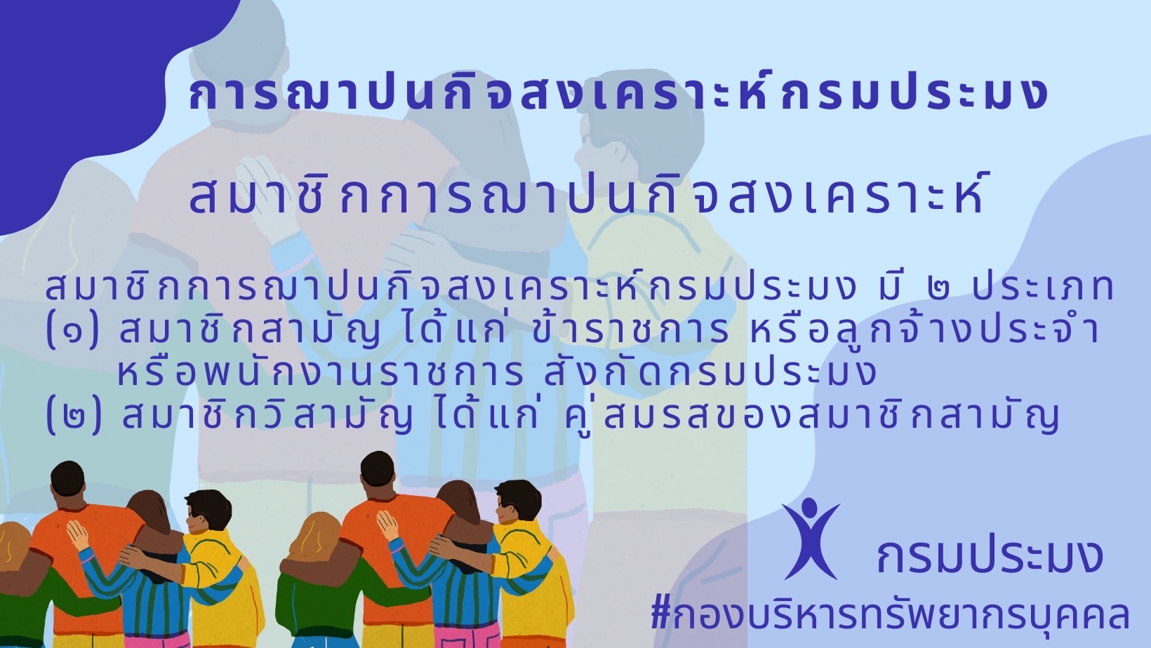 คณะกรรมการการฌาปนกิจสงเคราะห์กรมประมง เห็นชอบร่างระเบียบกรมประมงว่าด้วยการฌาปนกิจสงเคราะห์กรมประมง พ.ศ.2565 แล้ว รอประกาศใช้ต่อไป..คลิก