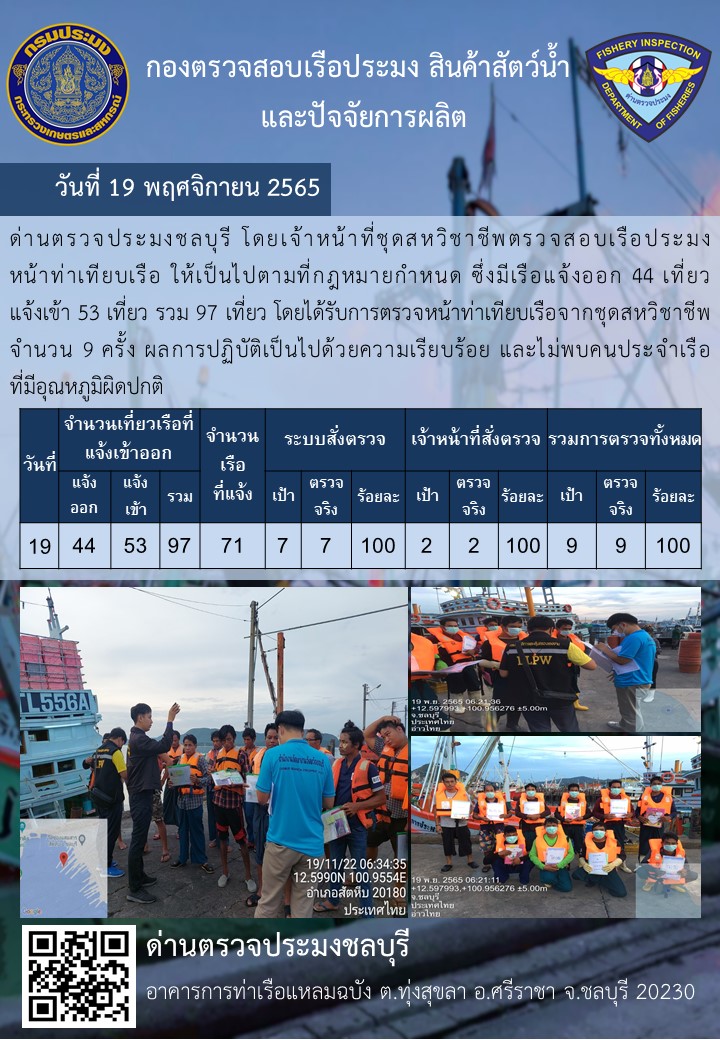 การปฏิบัติงานของเจ้าหน้าที่ด่านตรวจประมงชลบุรีประจำวันที่ ๑๙ พฤศจิกายน ๒๕๖๕..คลิก