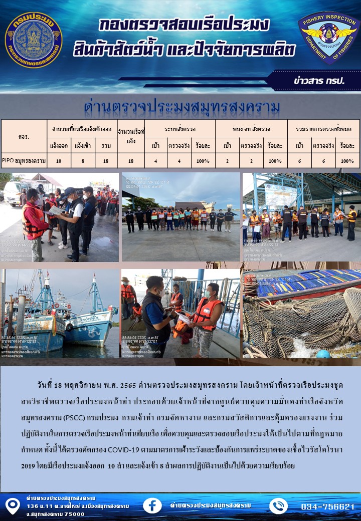 สถิติการแจ้งเข้า - ออกเรือประมงพาณิชย์ ด่านตรวจประมงสมุทรสงคราม ประจำวันที่ 18 พฤศจิกายน 2565..คลิก