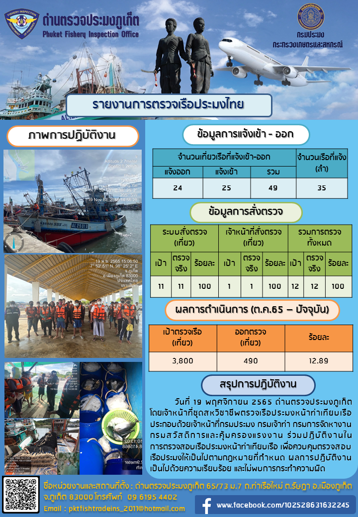 ประชาสัมพันธ์การปฏิบัติงานด้านการควบคุมการแจ้งเข้าออกเรือประมงไทย ด่านตรวจประมงภูเก็ต วันที่ 19 พฤศจิกายน 2565..คลิก
