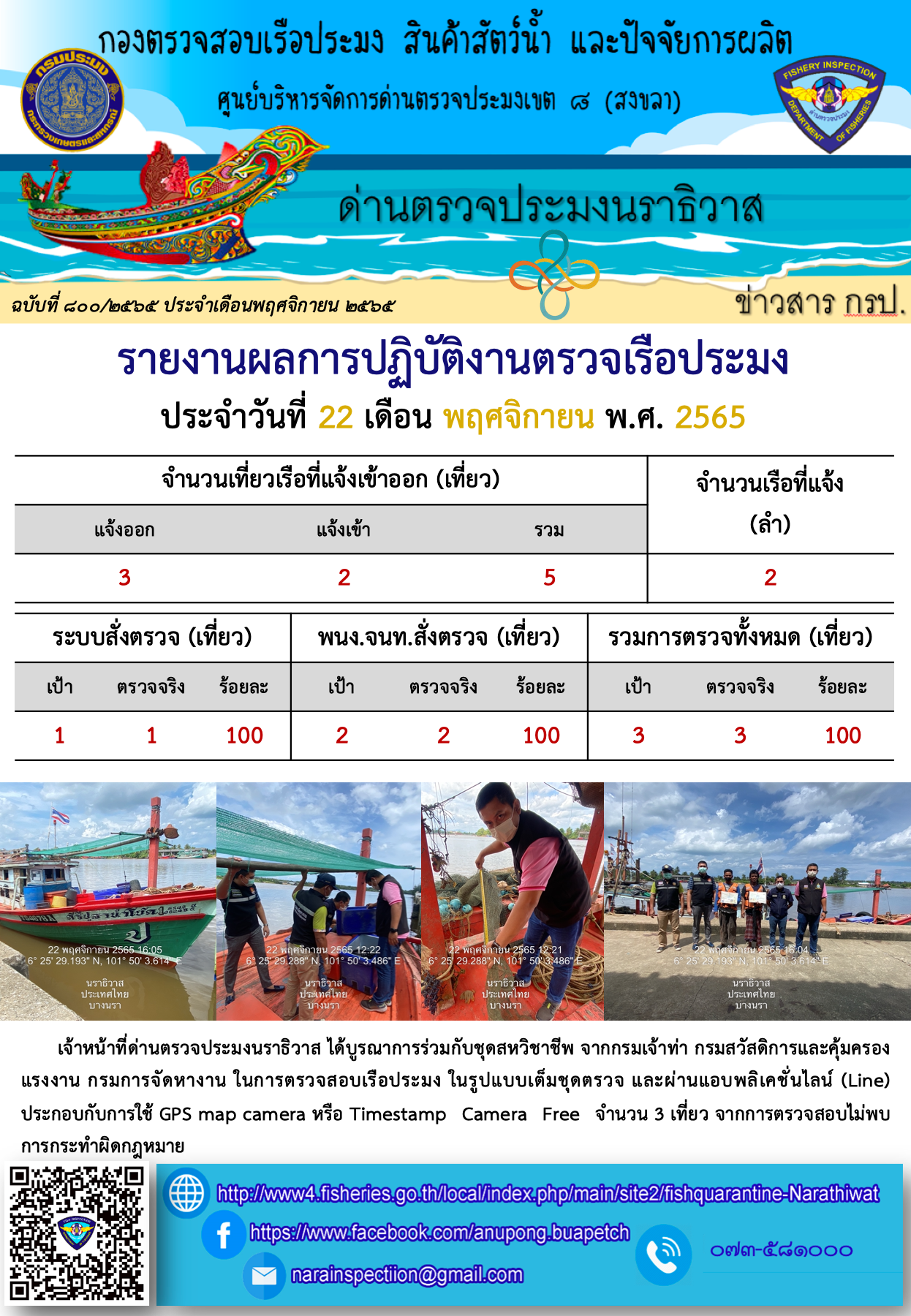 ประชาสัมพันธ์ด่านตรวจประมงนราธิวาส ประจำวันที่ 22 พฤศจิกายน 2565..คลิก