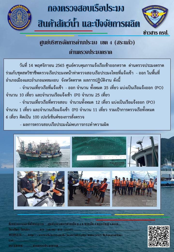 ผลการปฏิบัติงานประจำวันที่ 14 พฤศจิกายน 2565..คลิก