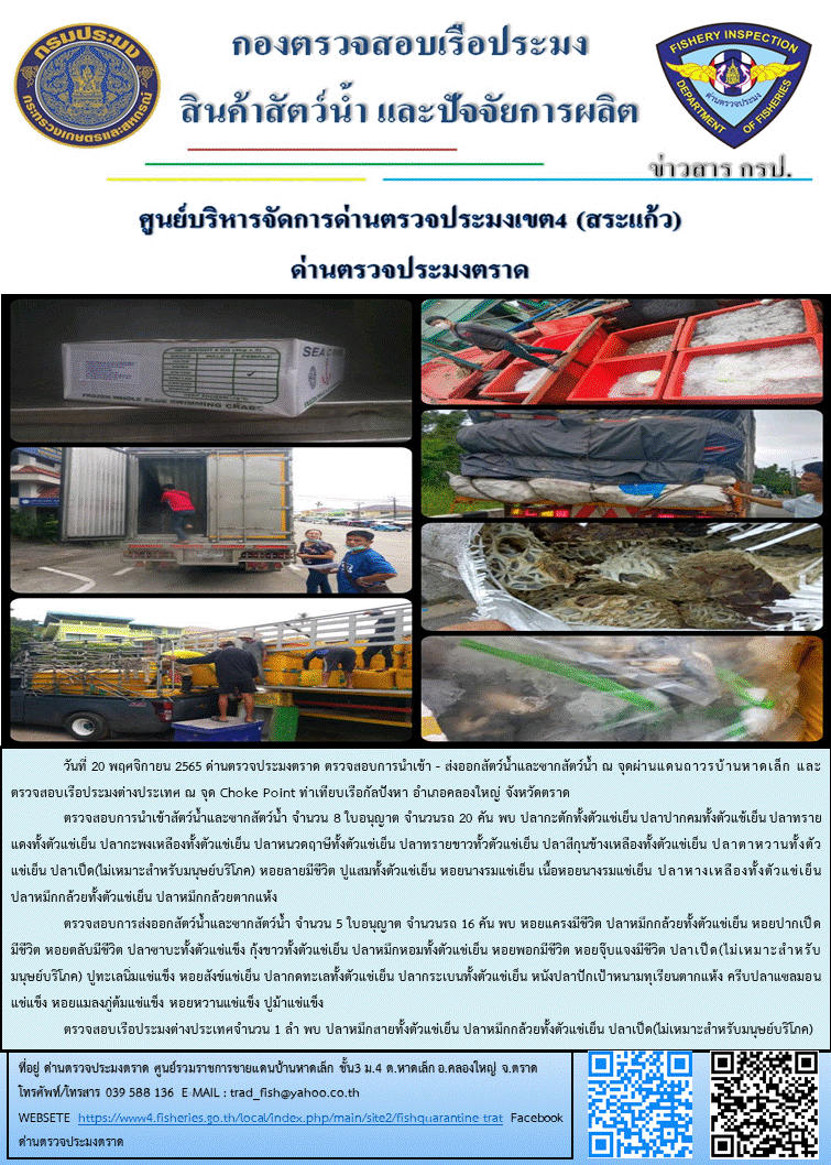 ผลการปฏิบัติงานประจำวันที่ 20 พฤศจิกายน 2565..คลิก