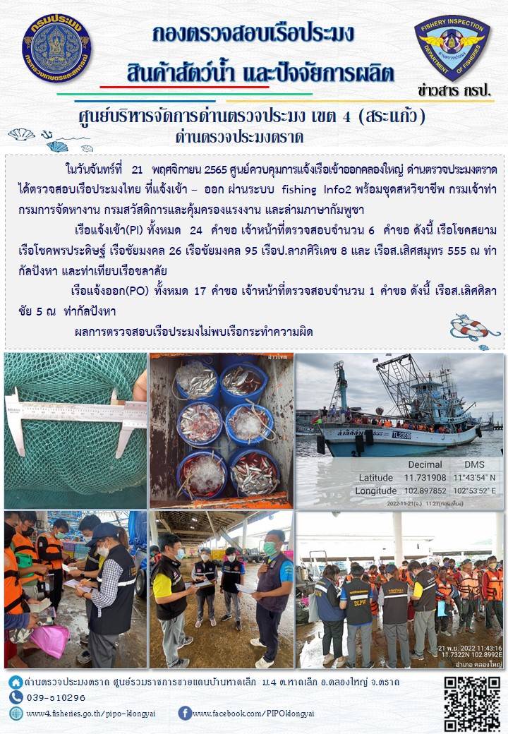 ผลการปฏิบัติงานประจำวันที่ 21 พฤศจิกายน 2565..คลิก