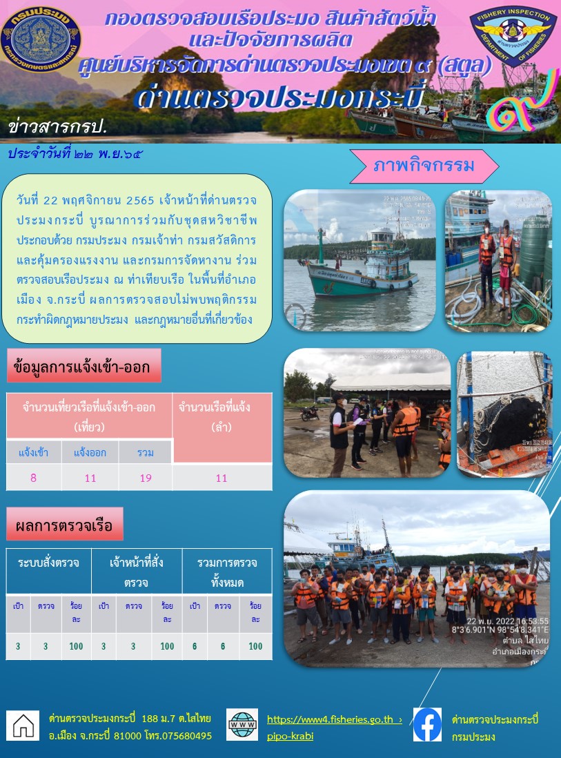 ผลการปฏิบัติงานประำวันที่ 22 พ.ย.65..คลิก