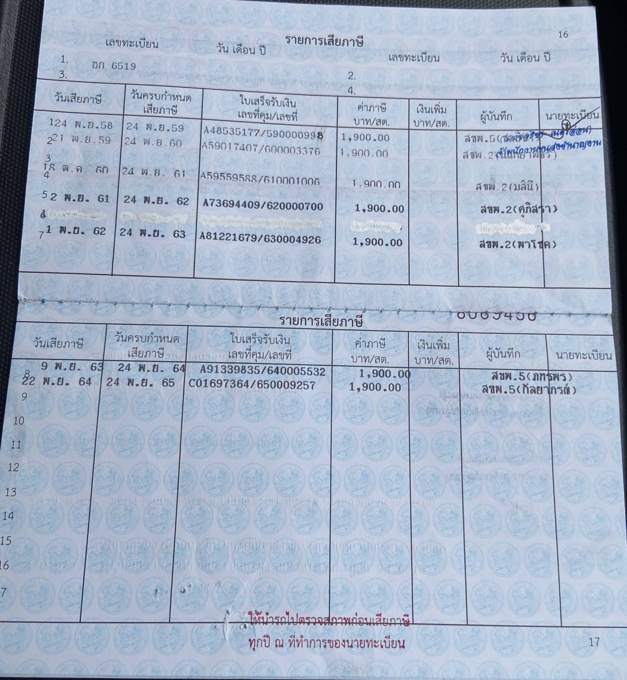 ภาพข่าวสารด่านฯ ผลการปปฏิบัติงาน ในระหว่างวันที่  22 ตุลาคม 2565..คลิก
