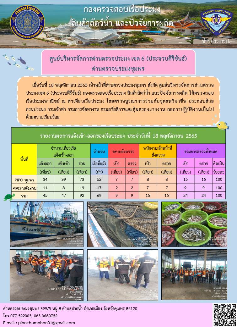 ตรวจสอบเรือประมงพาณิชย์ ณ ท่าเทียบเรือประมง..คลิก