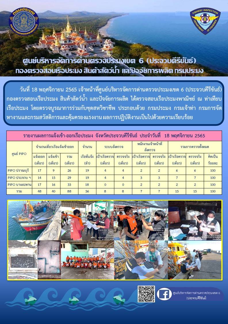 ตรวจสอบเรือประมงพาณิชย์ ณ ท่าเทียบเรือประมง..คลิก