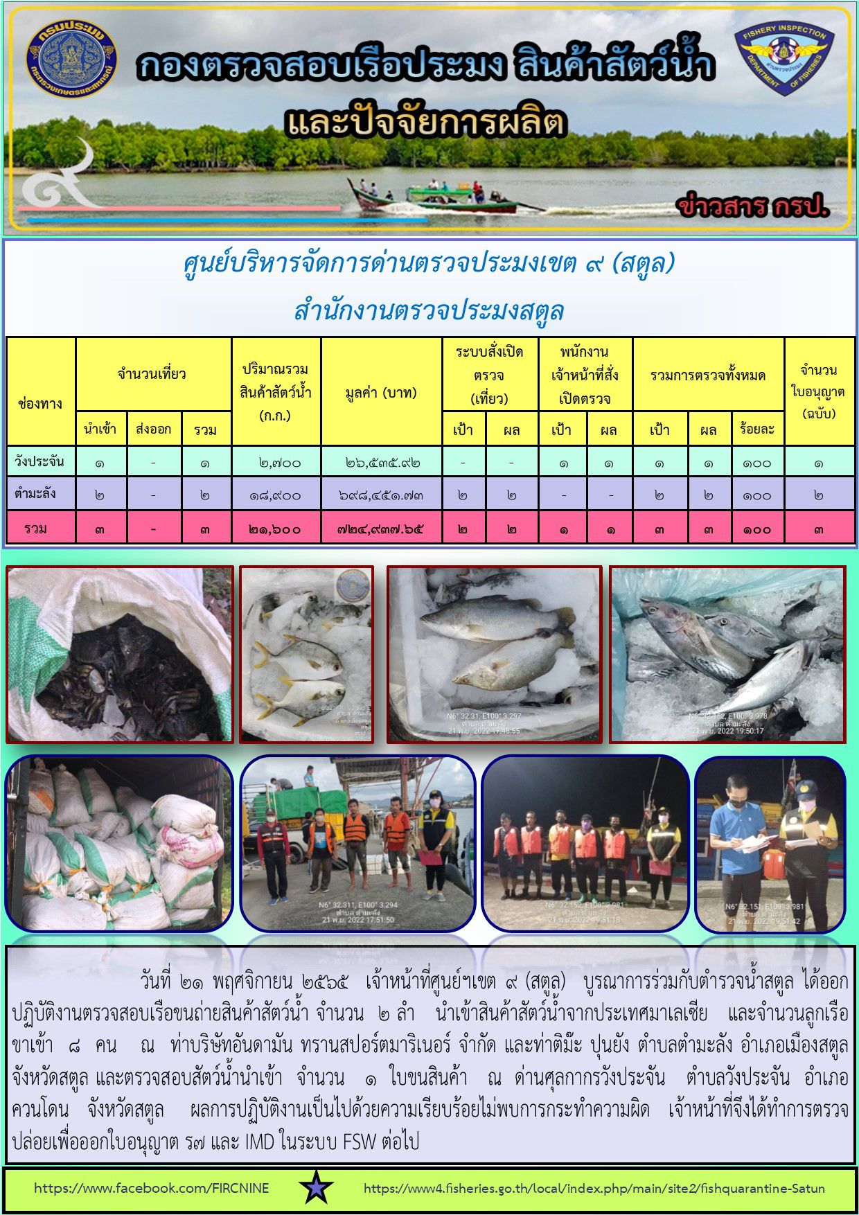 ประชาสัมพันธ์การปฏิบัติงานศูนย์บริหารจัดการด่านตรวจประมงเขต 9 (สตูล) ประจำวันที่ 21-25 พฤศจิกายน 2565..คลิก