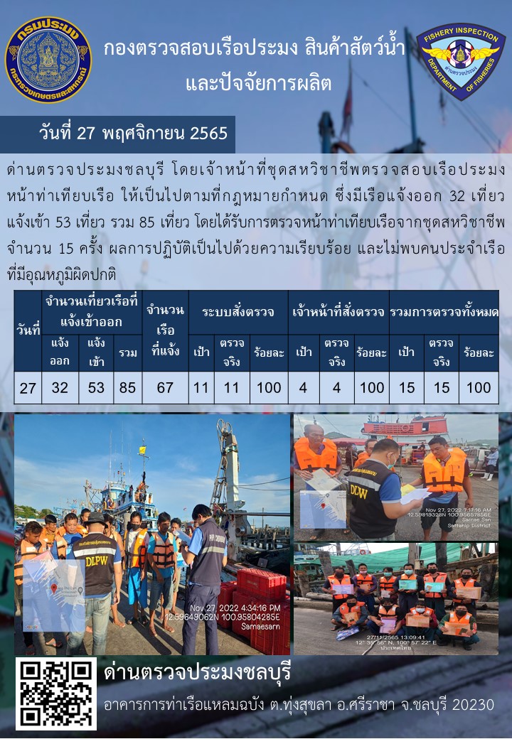 การปฏิบัติงานของเจ้าหน้าที่ด่านตรวจประมงชลบุรีประจำวันที่ ๒๗ พฤศจิกายน ๒๕๖๕..คลิก
