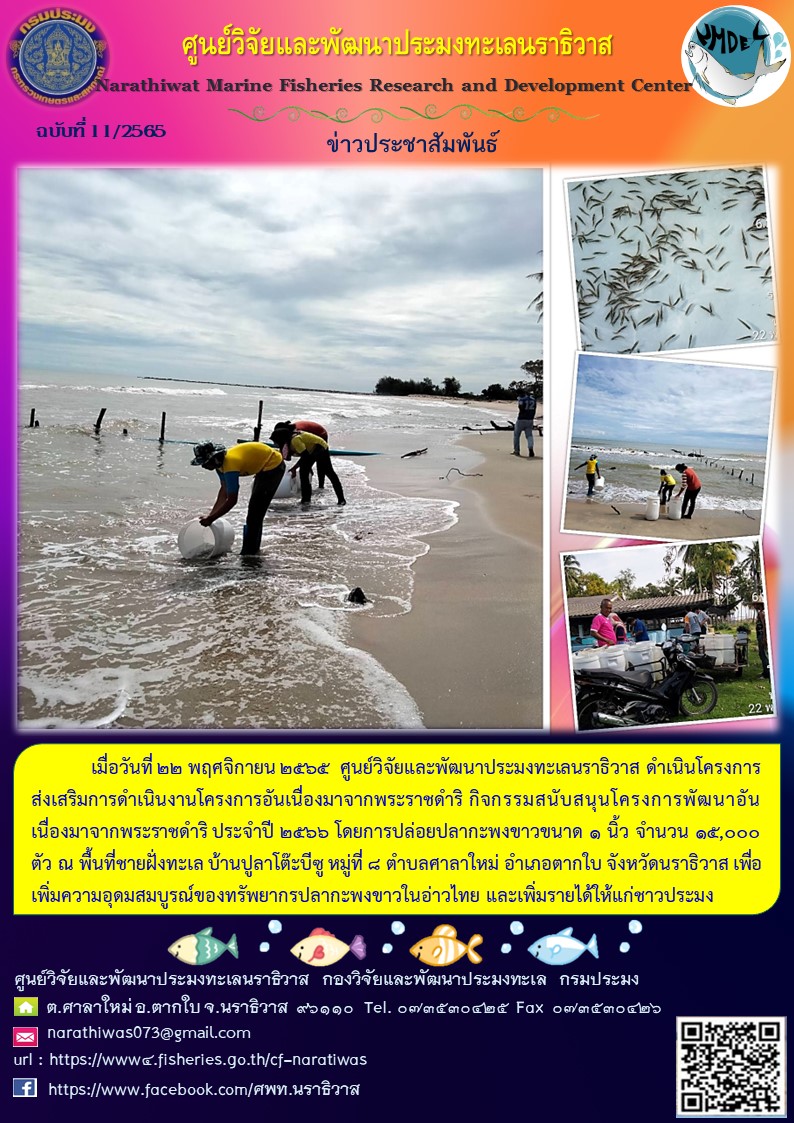 โครงการส่งเสริมการดำเนินงานโครงการอันเนื่องมาจากพระราชดำริ กิจกรรมสนับสนุนโครงการพัฒนาอันเนื่องมาจากพระราชดำริ ประจำปี 2566 ครั้งที่ 1..คลิก