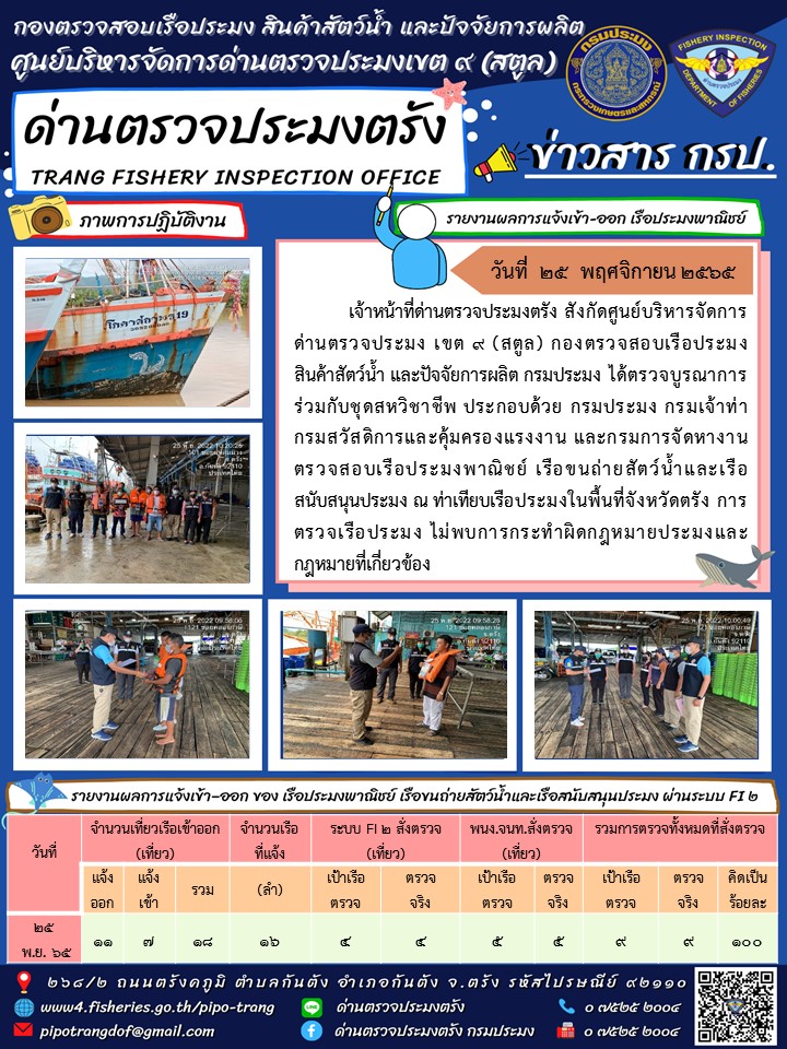 ประชาสัมพันธ์การปฏิบัติงานด่านตรวจประมงตรัง..คลิก