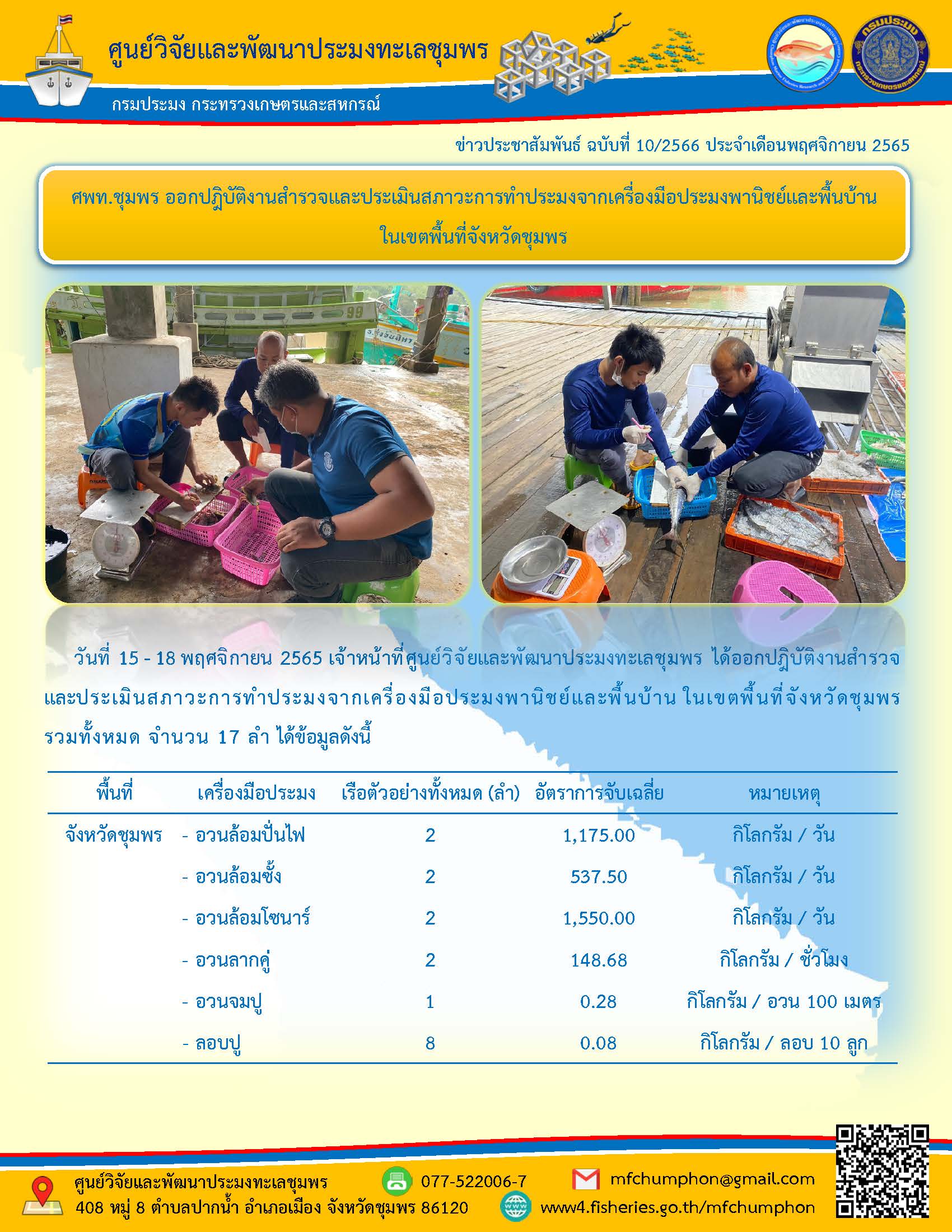 วันที่ 15 – 18 พฤศจิกายน 2565 เจ้าหน้าที่ศูนย์วิจัยและพัฒนาประมงทะเลชุมพร ได้ออกปฏิบัติงานสำรวจและประเมินสภาวะการทำประมงจากเครื่องมือประมงพาณิชย์และพื้นบ้าน ในเขตพื้นที่จังหวัดชุมพร รวมทั้งหมด จำนวน 17 ลำ ได้ข้อมูลดังนี้..คลิก