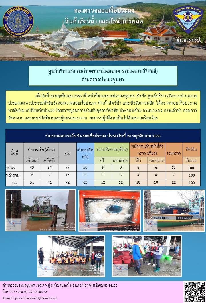 ตรวจสอบเรือประมงพาณิชย์ ณ ท่าเทียบเรือประมง..คลิก