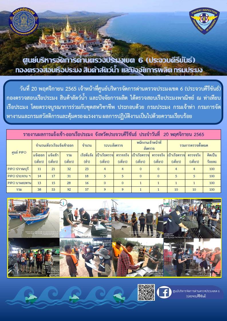 ตรวจสอบเรือประมงพาณิชย์ ณ ท่าเทียบเรือประมง..คลิก