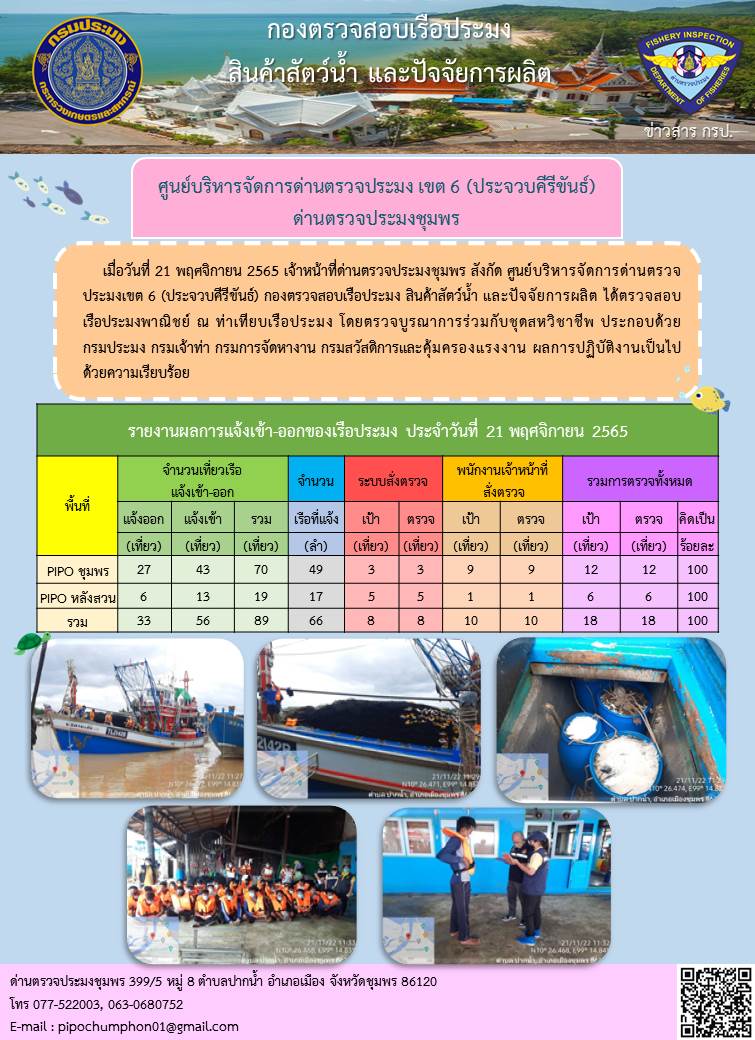 ตรวจสอบเรือประมงพาณิชย์ ณ ท่าเทียบเรือประมง..คลิก
