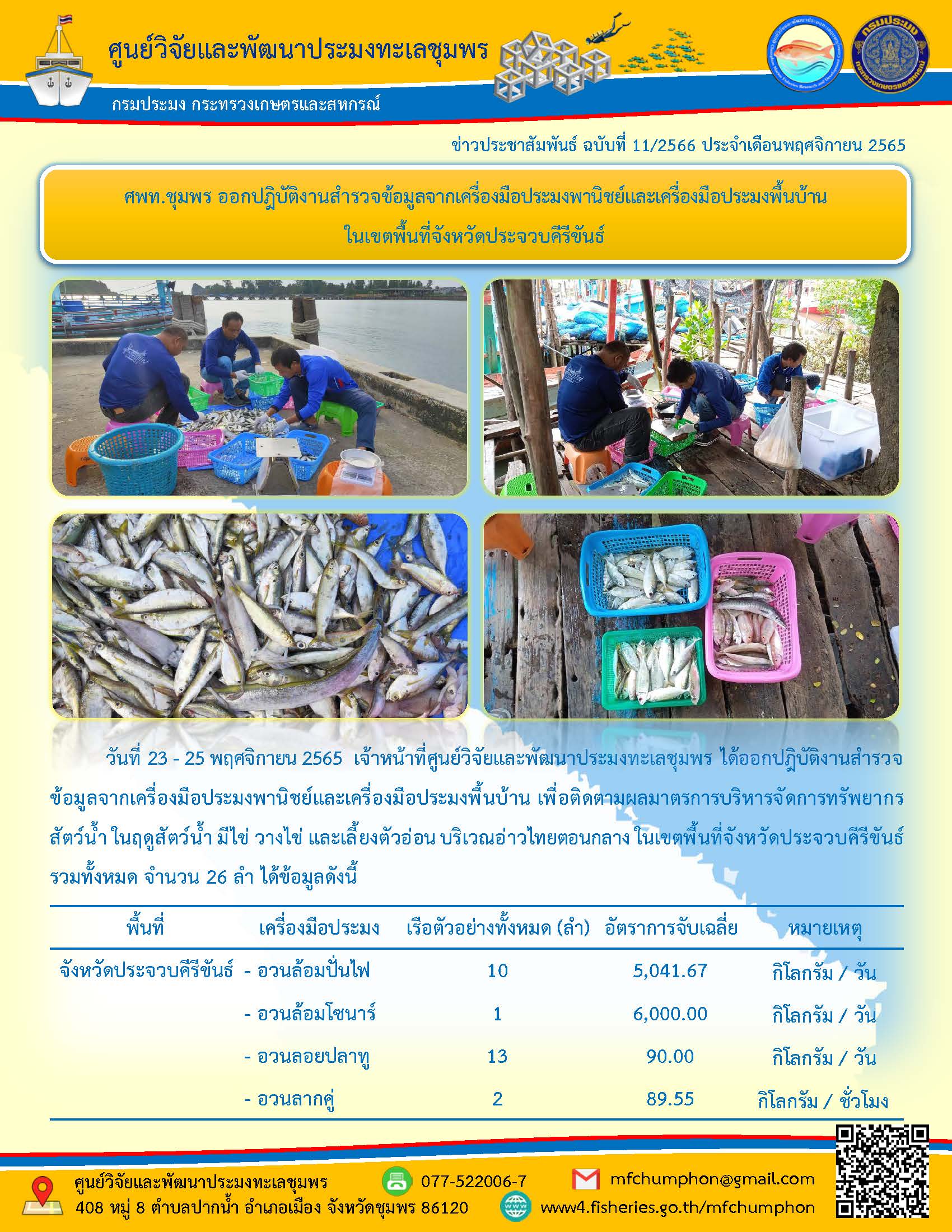 ศพท.ชุมพร ออกปฎิบัติงานสำรวจข้อมูลจากเครื่องมือประมงพานิชย์และเครื่องมือประมงพื้นบ้าน ในเขตพื้นที่จังหวัดประจวบคีรีขันธ์
