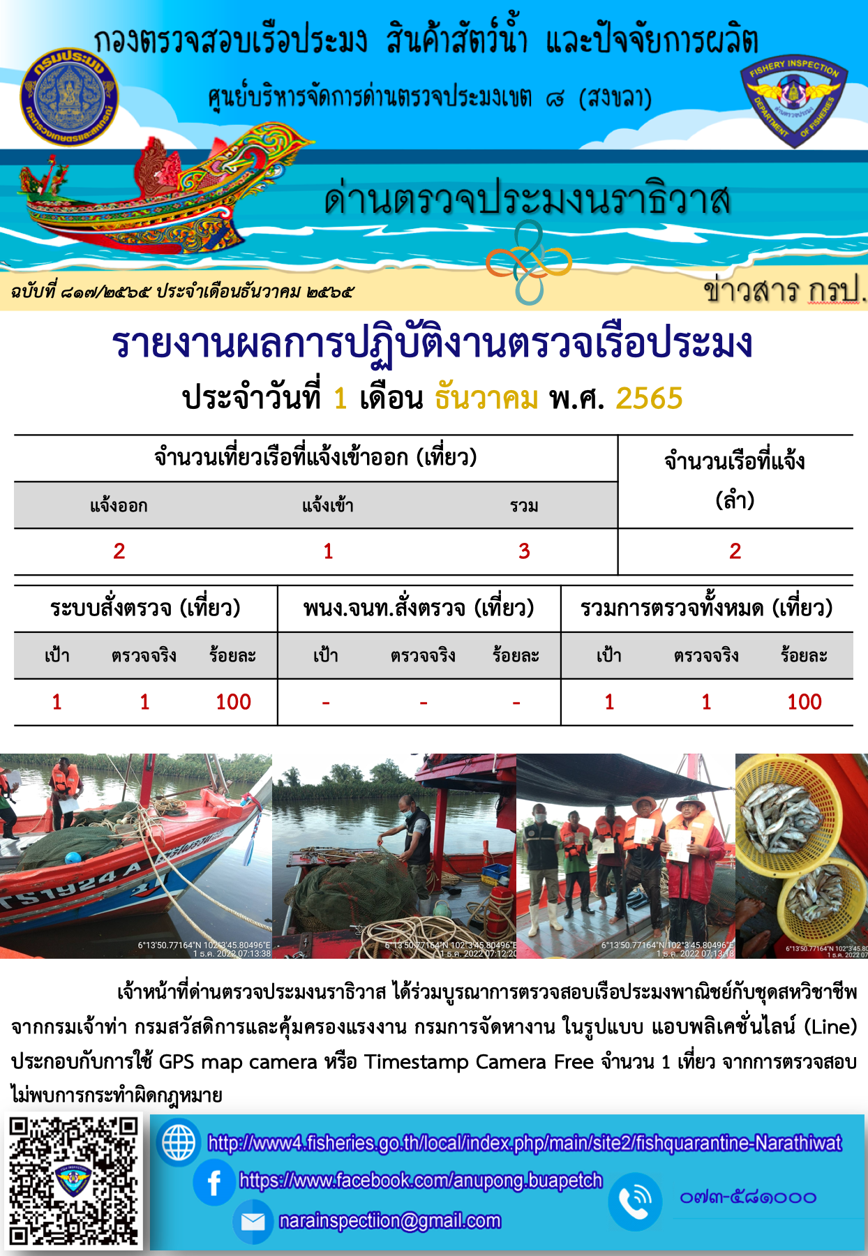 ประชาสัมพันธ์ด่านตรวจประมงนราธิวาส ประจำวันที่ 1 ธันวาคม 2565..คลิก