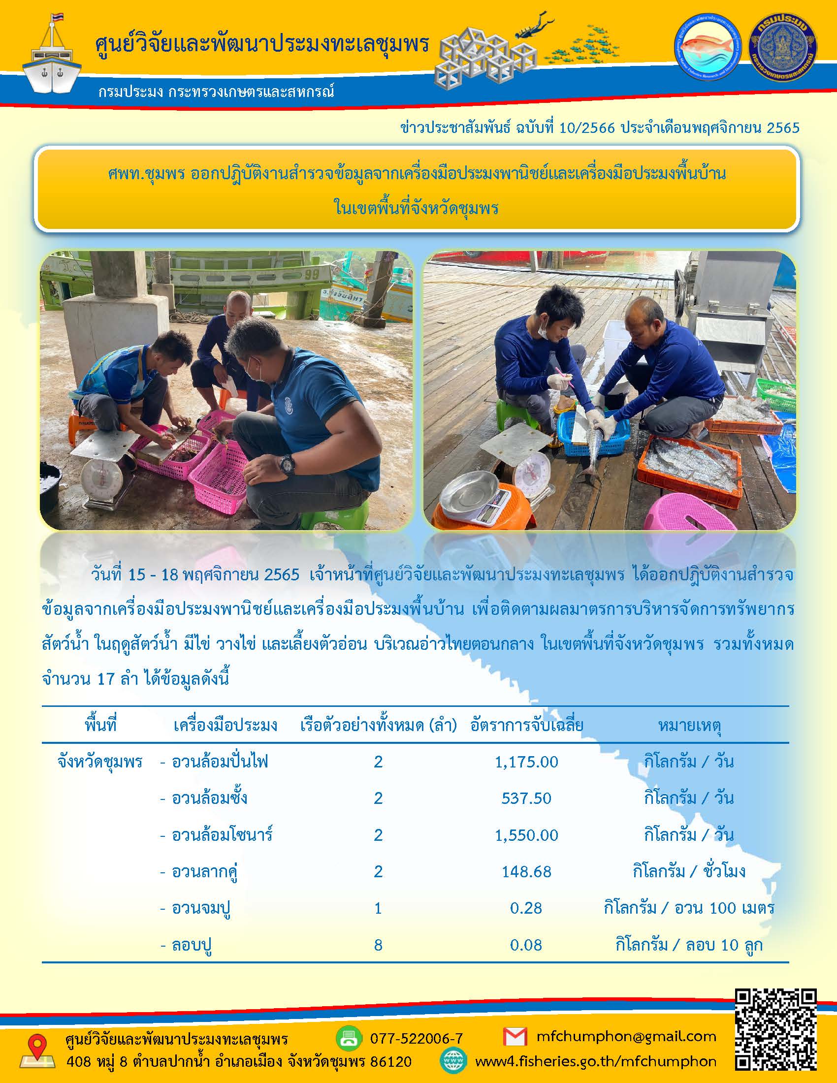 ศพท.ชุมพร ออกปฎิบัติงานสำรวจข้อมูลจากเครื่องมือประมงพานิชย์และเครื่องมือประมงพื้นบ้าน ในเขตพื้นที่จังหวัดชุมพร