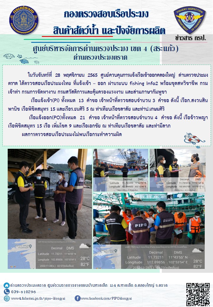 ผลการปฏิบัติงานประจำวันที่ 28 พฤศจิกายน 2565..คลิก