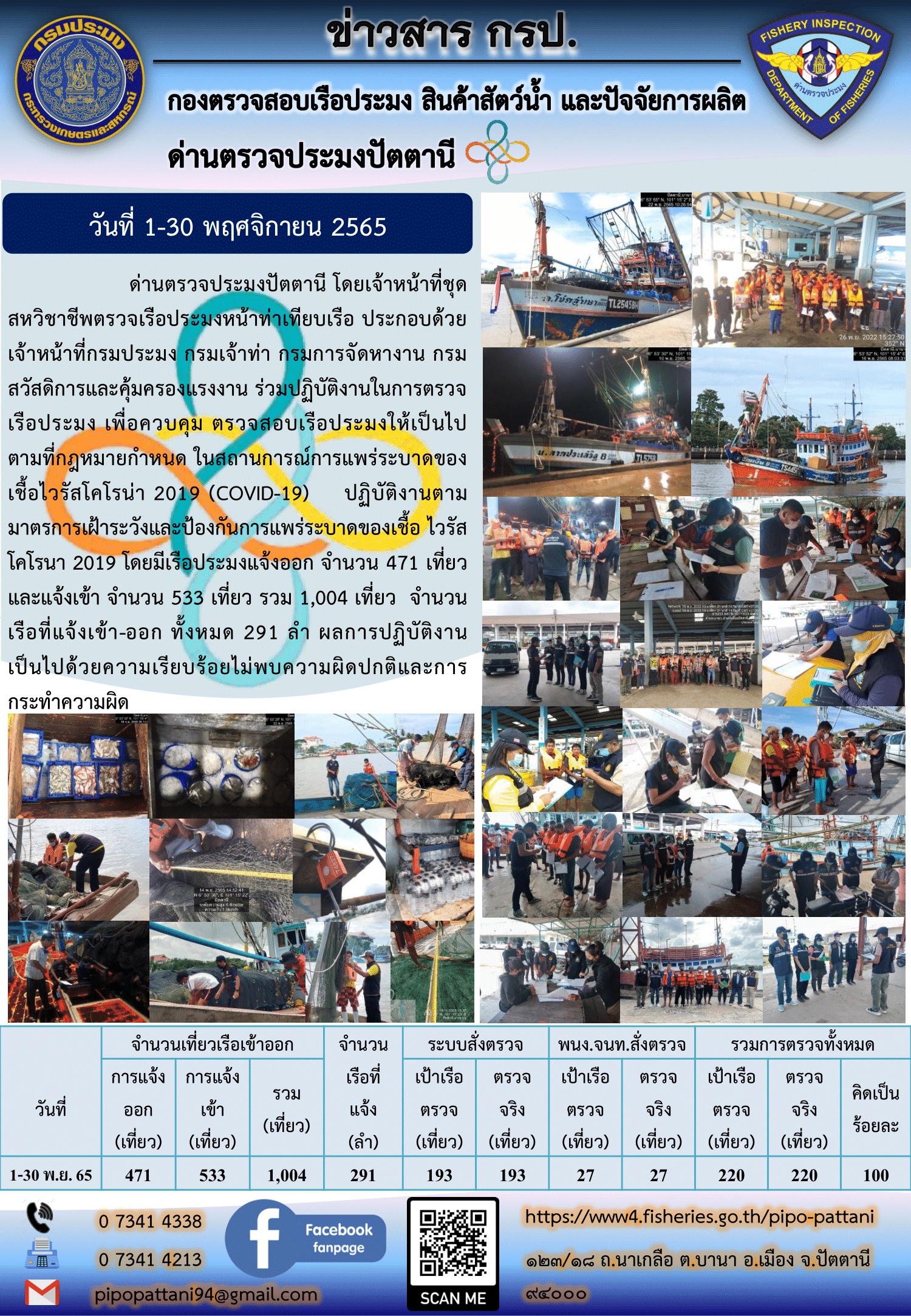 สถิติการแจ้งเรือเข้าออกเรือประมง ประจำเดือนพฤศจิกายน 2565..คลิก