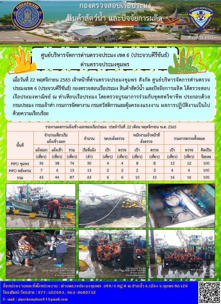 ตรวจสอบเรือประมงพาณิชย์ ณ ท่าเทียบเรือประมง..คลิก