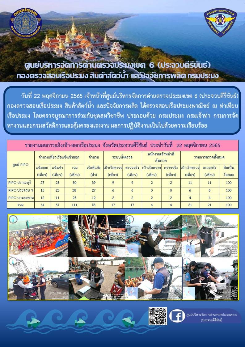 ตรวจสอบเรือประมงพาณิชย์ ณ ท่าเทียบเรือประมง..คลิก